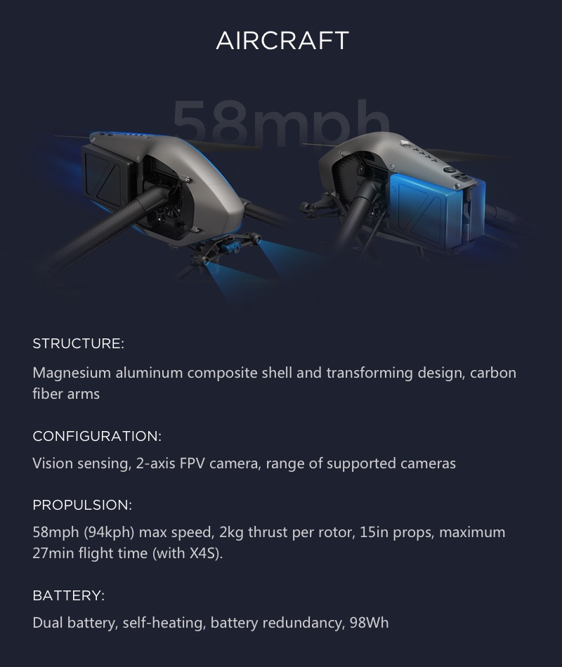 DJI Inspire 2 with CinemaDNG and Apple ProRes Licenses